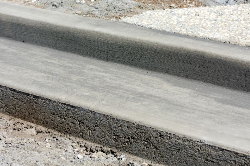 Poured Concrete Installation detail